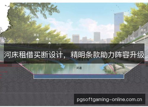 河床租借买断设计，精明条款助力阵容升级